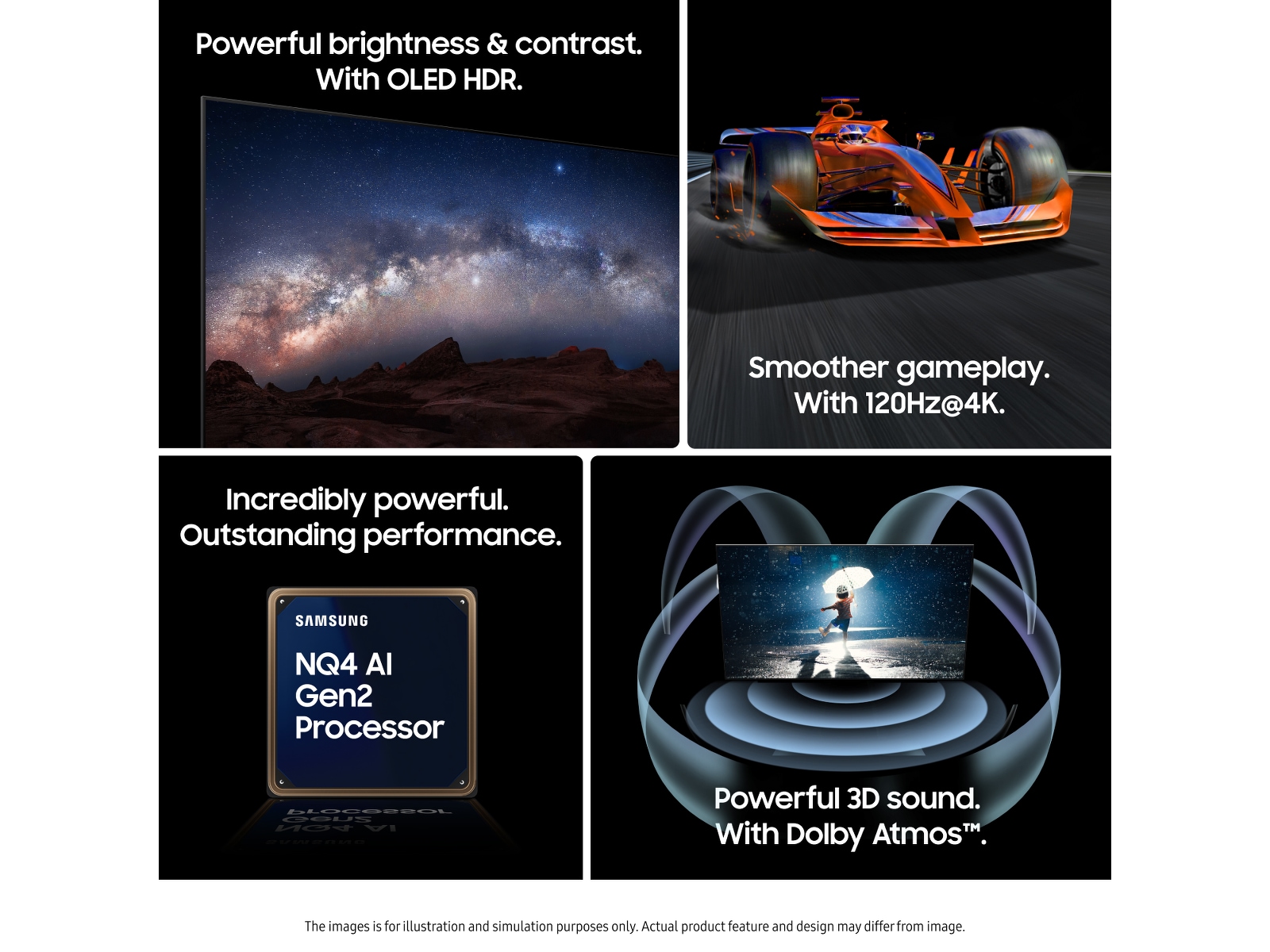 Samsung 83" S85F OLED 4K Smart TV (2025) -B-Grade Demo TV/projektor