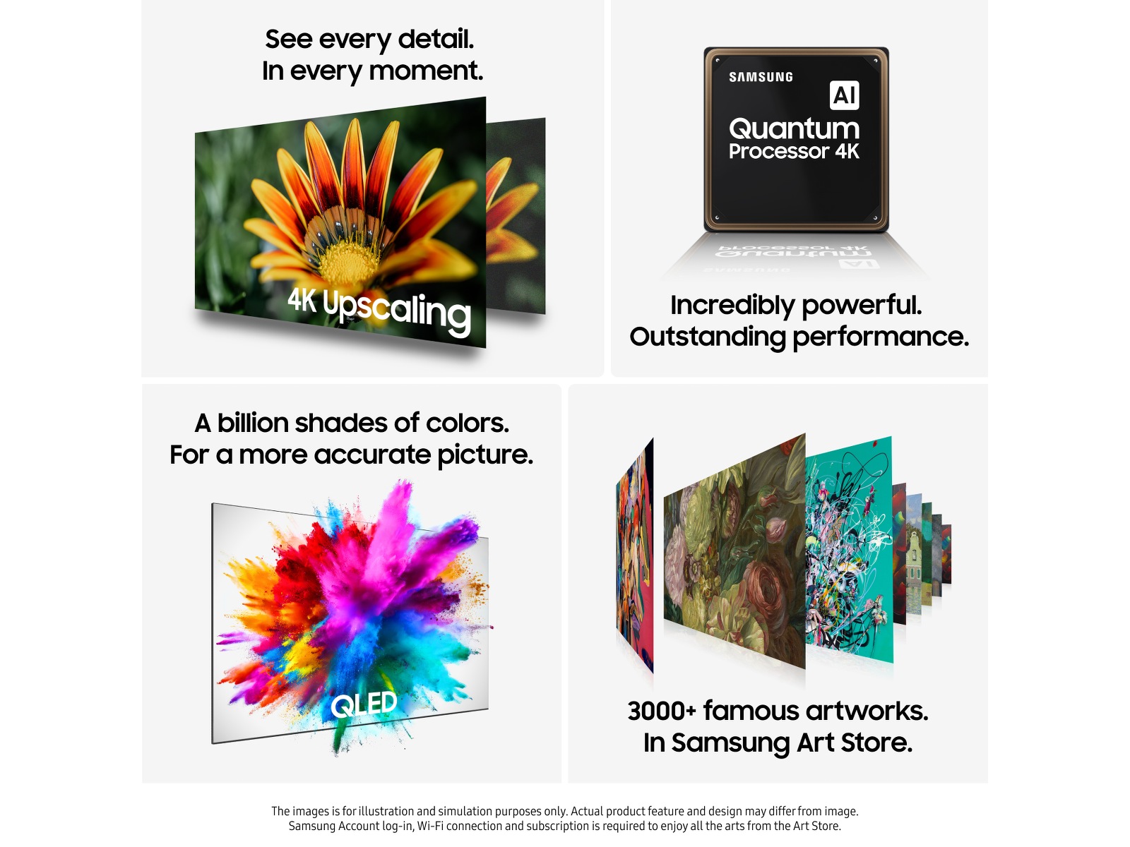 Samsung 75" Q7F2 QLED 4K Smart TV (2025) -B-Grade Demo TV/projektor