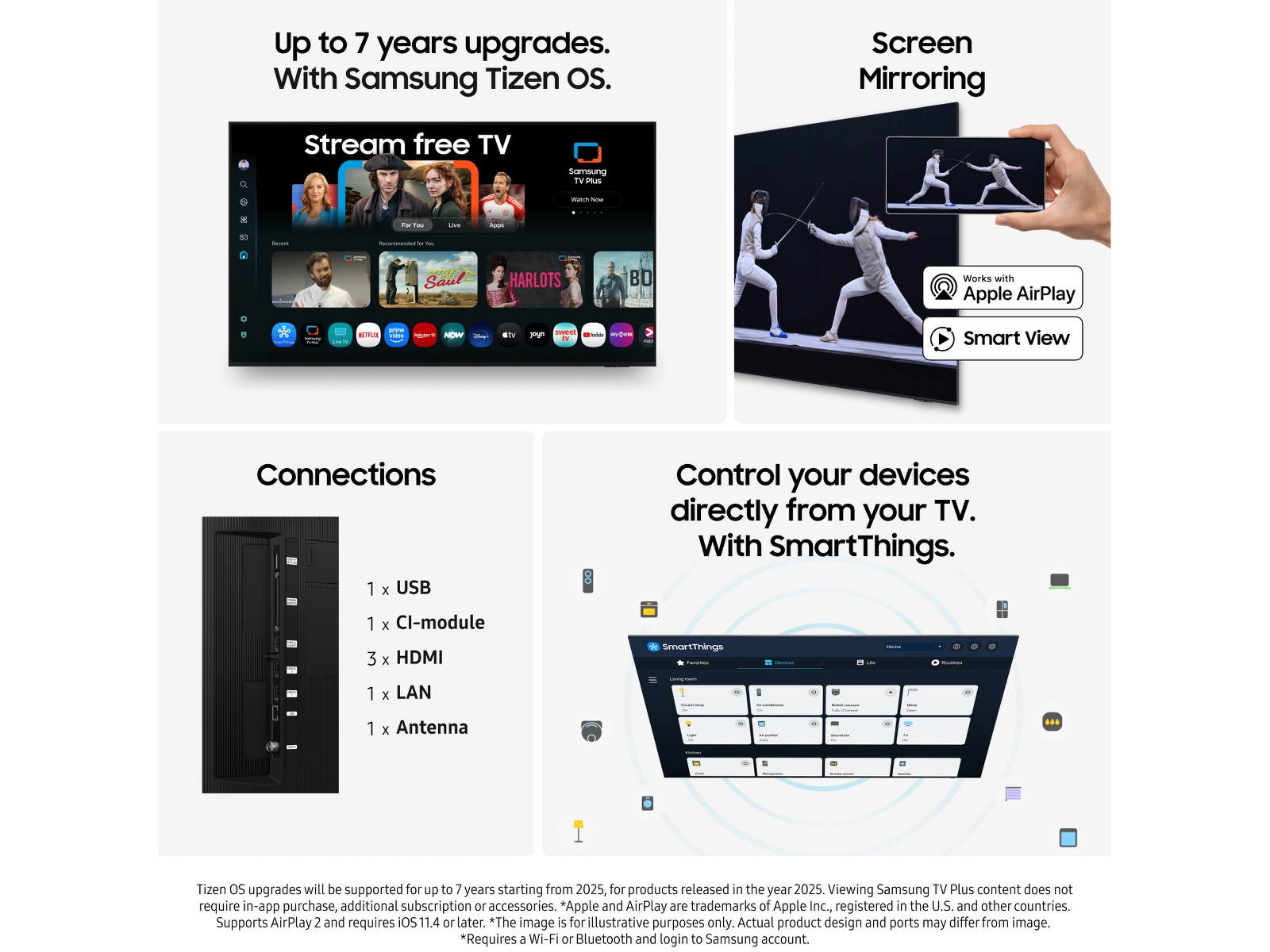 Samsung 65" Q7F2 QLED 4K Smart TV (2025) -B-Grade Demo TV/projektor