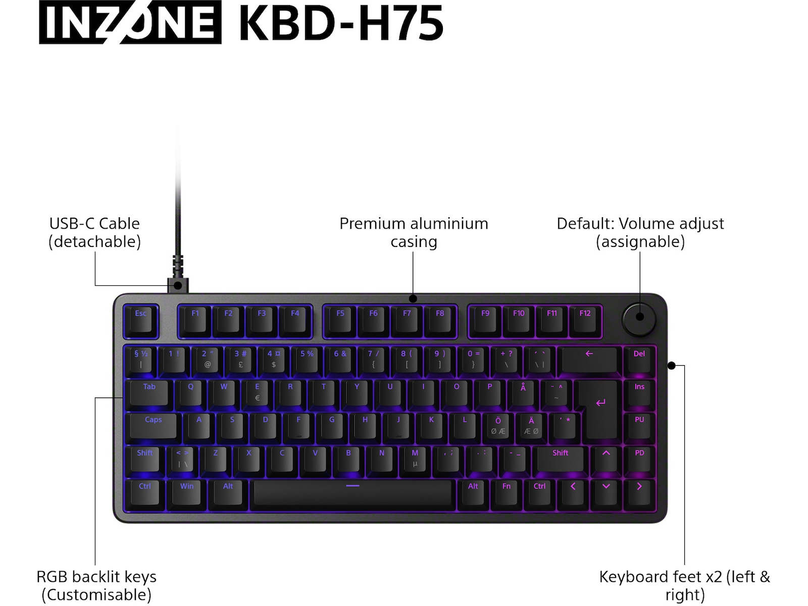 Sony INZONE KBD-H75 Gaming Tastatur 75% TKL Gamingtastatur