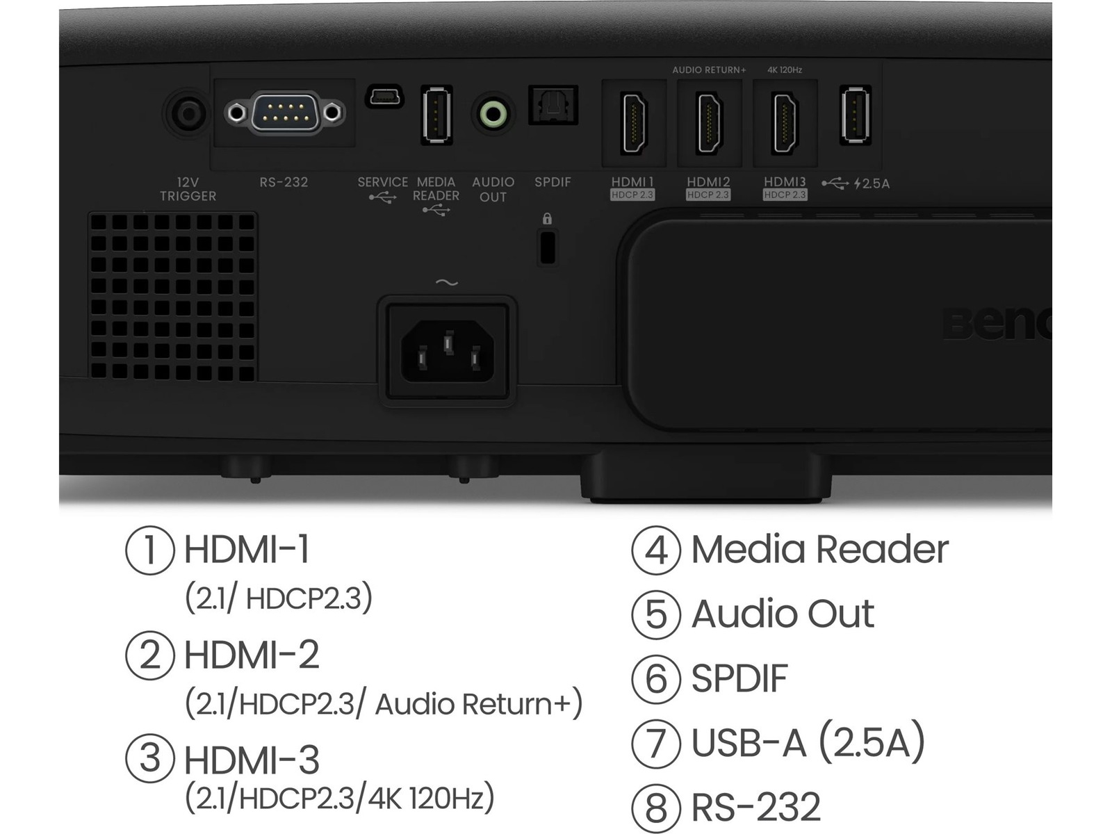 BenQ W4100i 4K 4LED projektor Projektorer