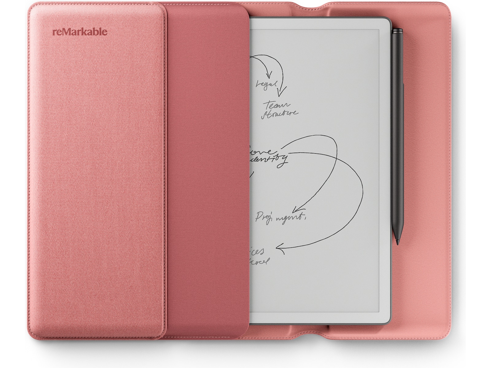 reMarkable Paper Pure 10,3" + Marker Plus + Sleeve Folio (desert pink) 