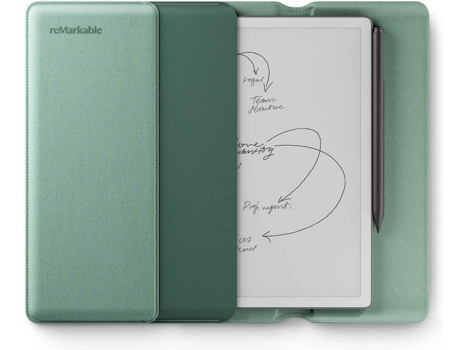 reMarkable Paper Pure 10,3" + Marker Plus + Sleeve Folio (mist green) Digitale notatblokker