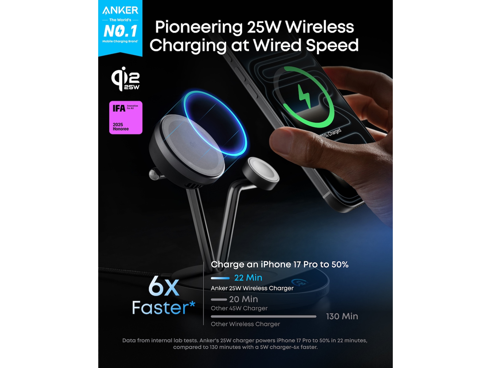 Anker Prime 3-in-1 trådløs ladestasjon (sort) Ladestasjon