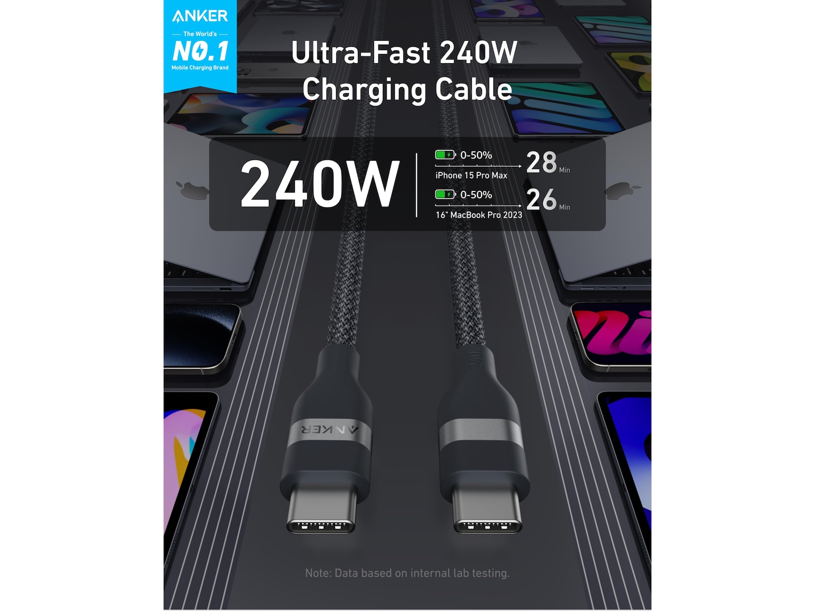 Anker 240W USB-C flettet kabel 1m (sort) USB-kabler