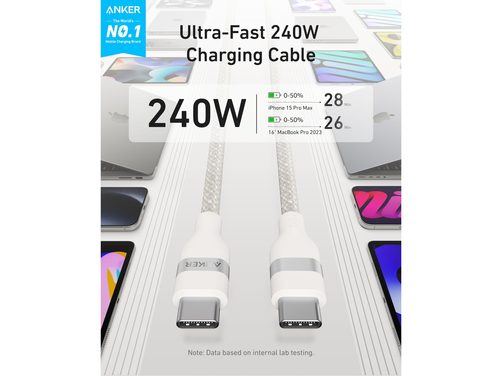 Anker 240W USB-C flettet kabel 0,9m (hvit) USB-kabler