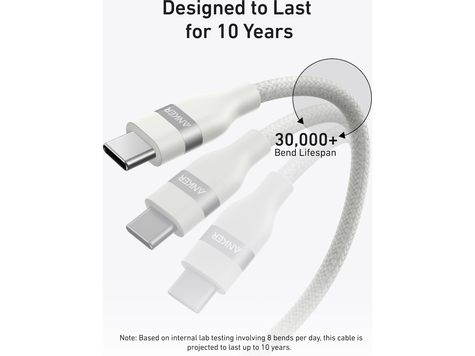 Anker 240W USB-C flettet kabel 0,9m (hvit) USB-kabler