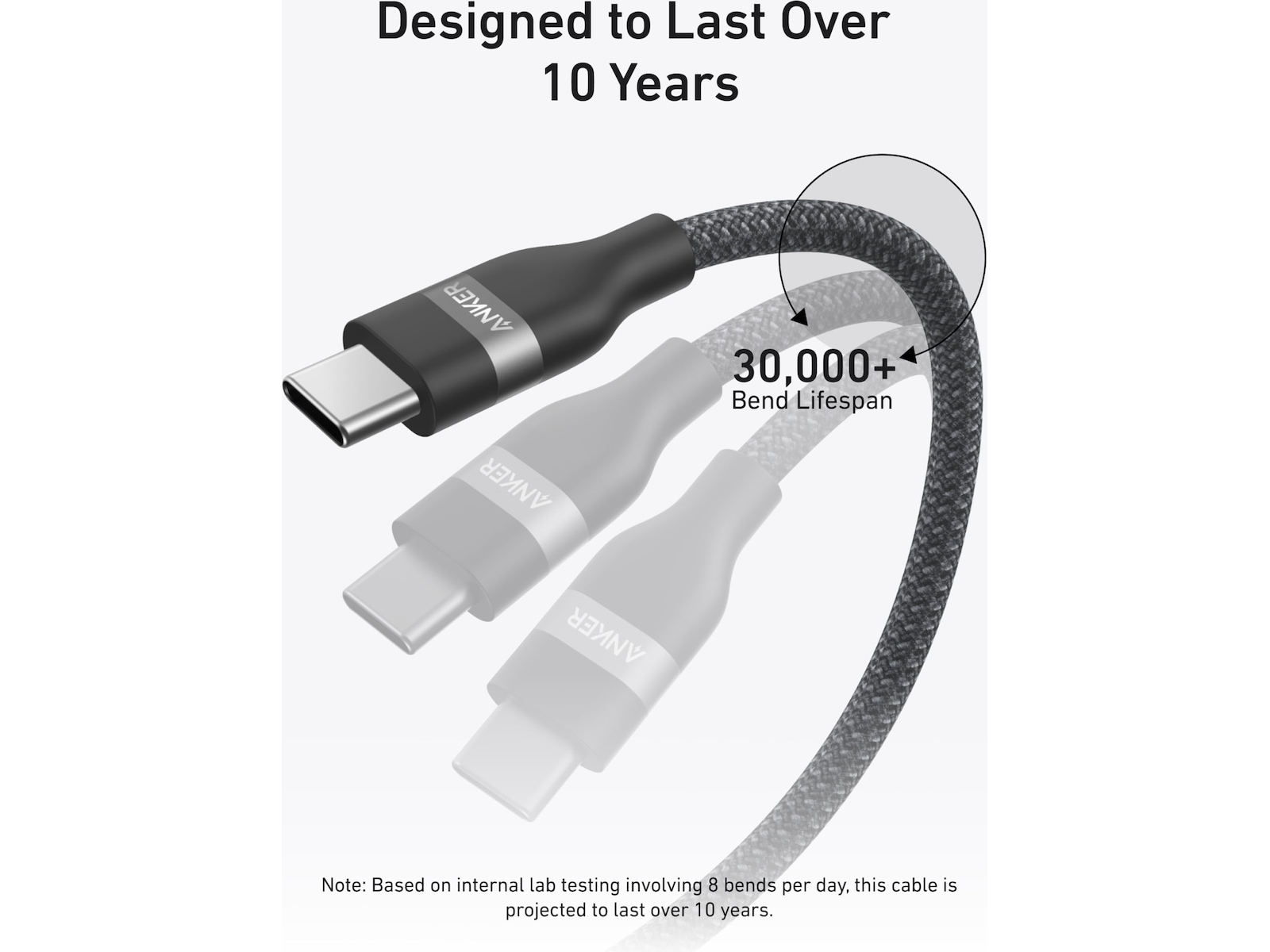 Anker 240W USB-C flettet kabel 0,3m (sort) USB-kabler