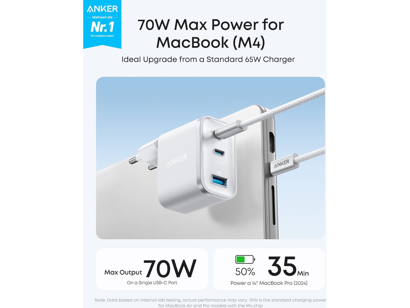 Anker Nano 70W Vegglader (hvit) Mobilladere