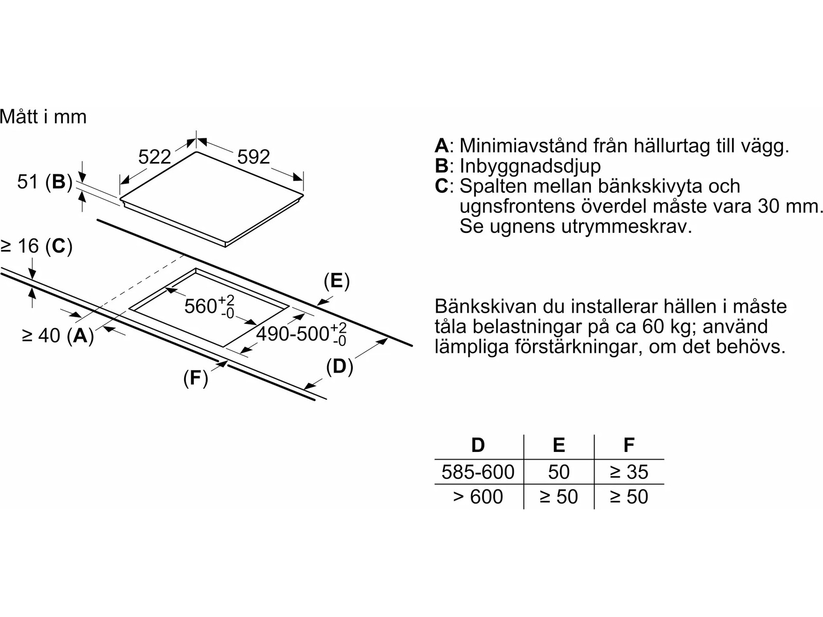 Siemens EU611BEB5E iQ100 induksjonstopp Induksjonstopp