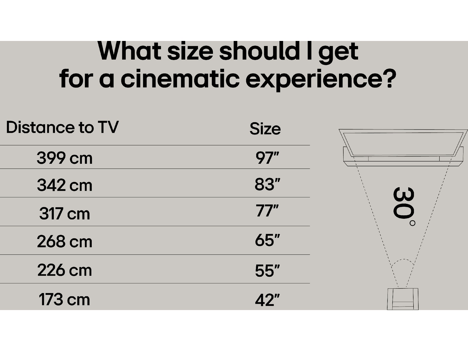 LG 55'' QNED85 evo AI MiniLED 4k Smart TV (2025) -B-Grade Demo TV/projektor