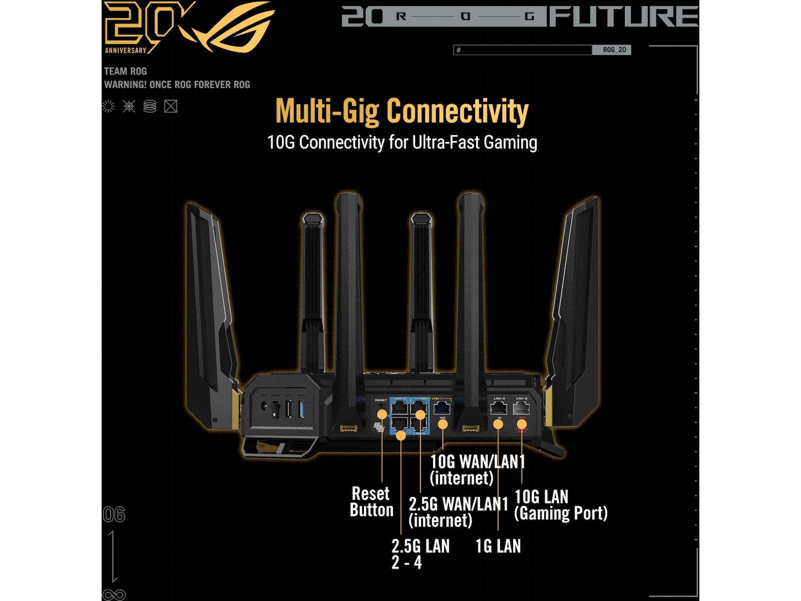 ASUS ROG Rapture GT-BE98 Edition 20 Routere