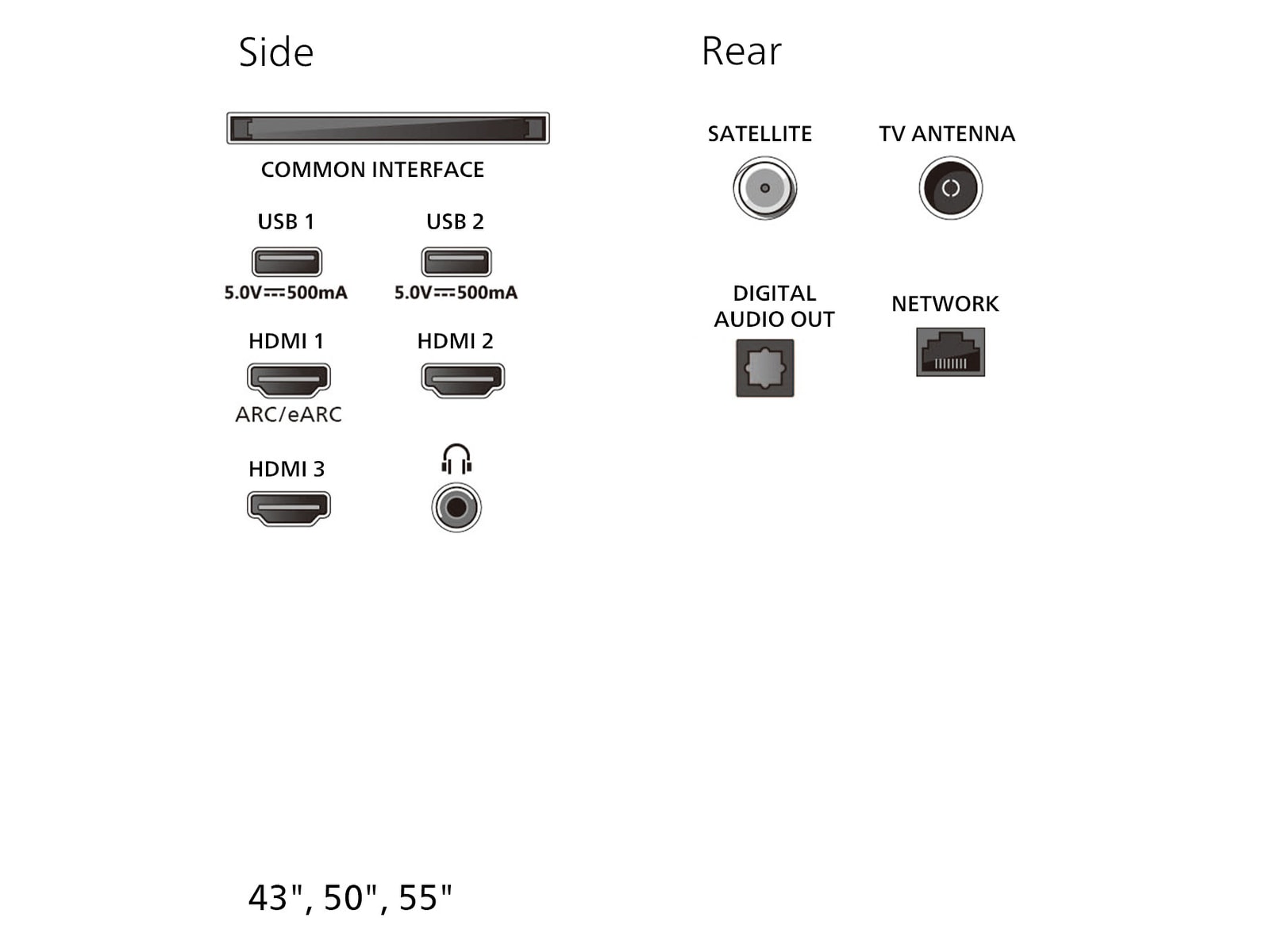 Philips 43" PUS8000/12 4K LED Smart Ambilight TV (2025) -B-Grade Demo TV/projektor