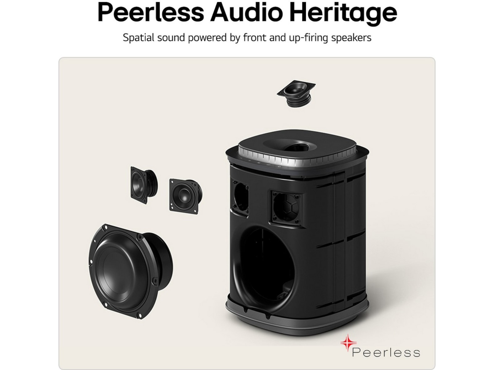 LG Sound Suite M7 premium høyttaler Høyttalere