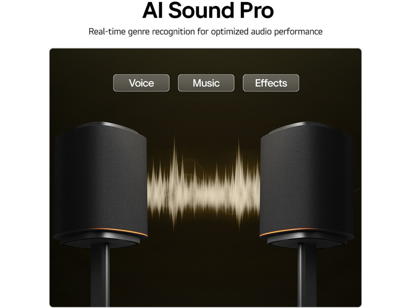 LG Sound Suite M7 premium høyttaler Høyttalere