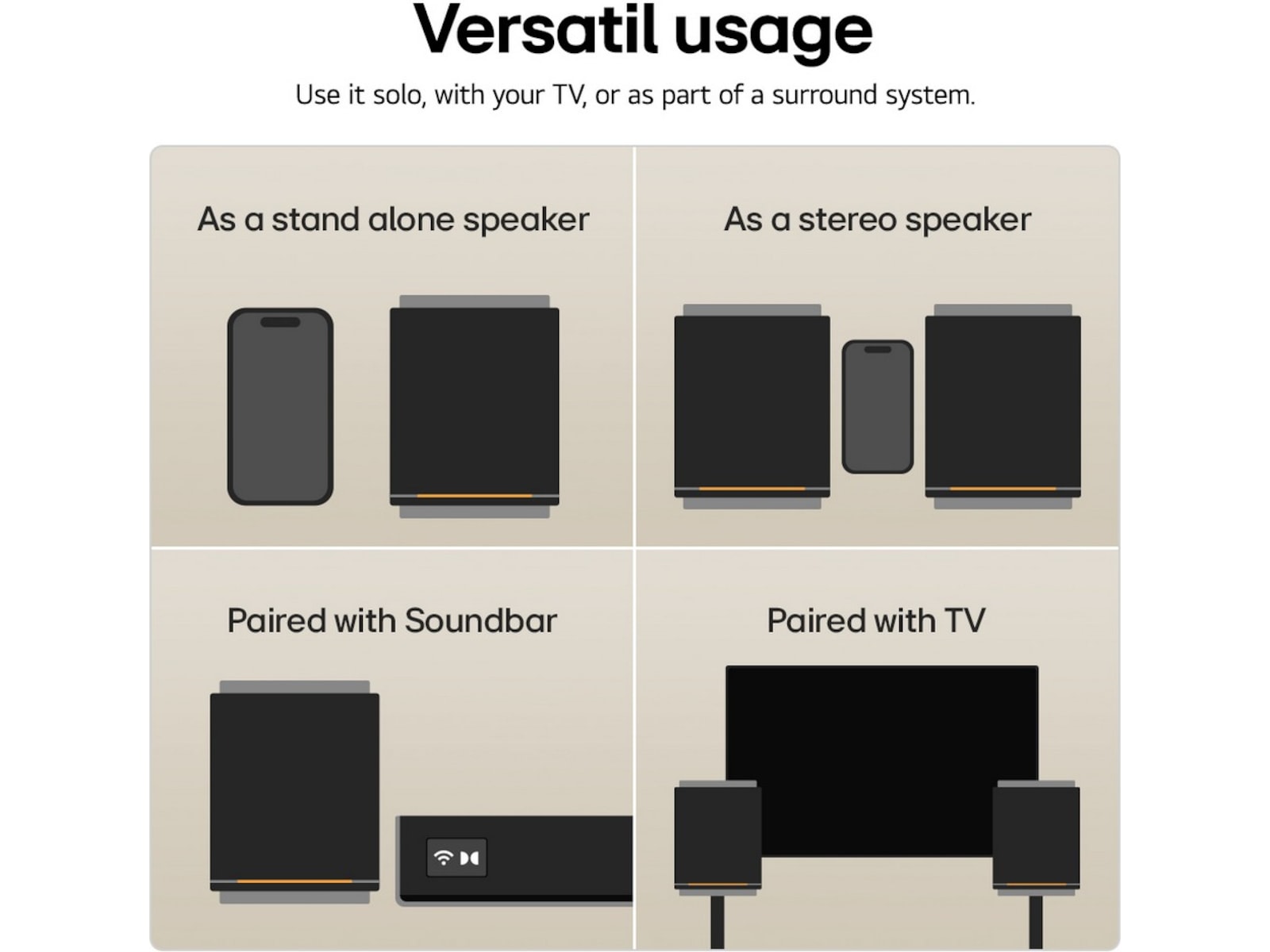 LG Sound Suite M7 premium høyttaler Høyttalere