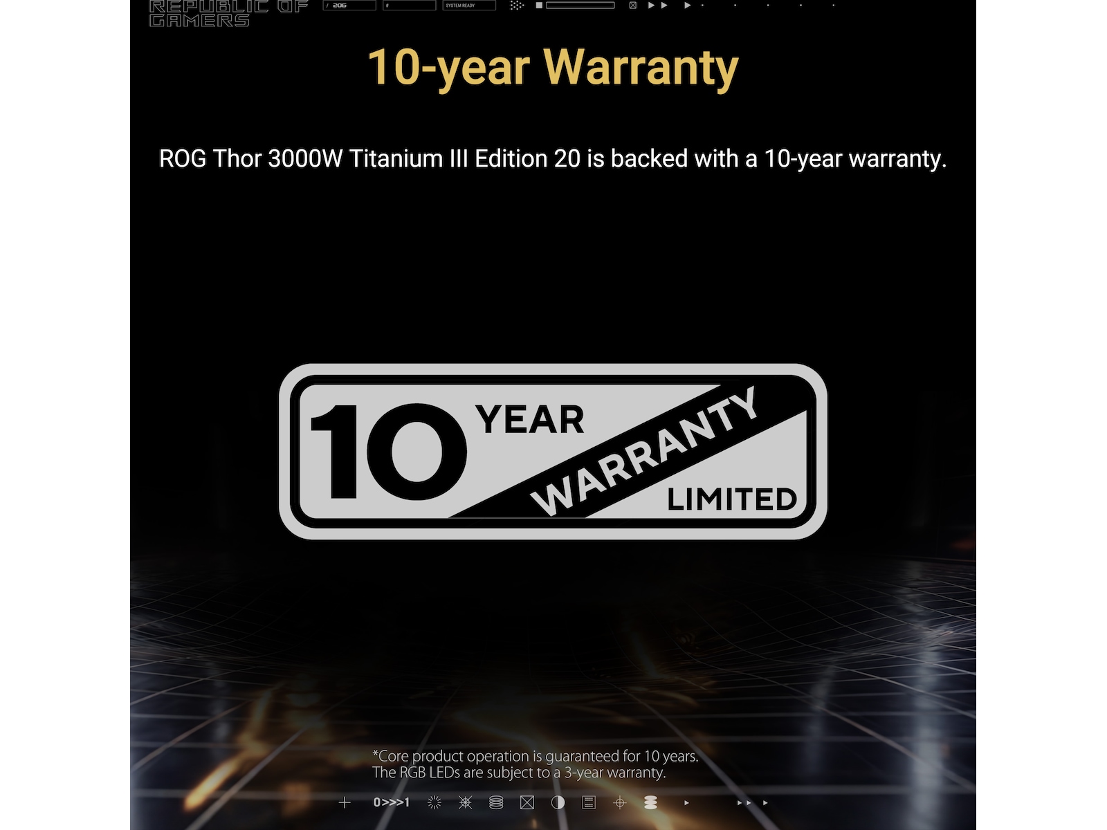 ASUS ROG Thor 3000W Titanium III Edition 20 (ROG Equalizer) Enheter