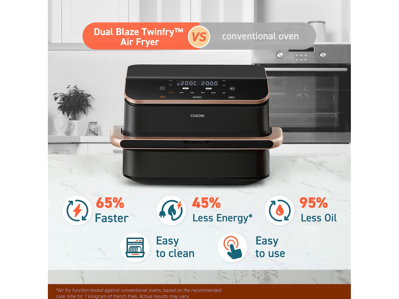 Cosori Dual Blaze TwinFry Ceramic 10 L Smart Airfryer Airfryer