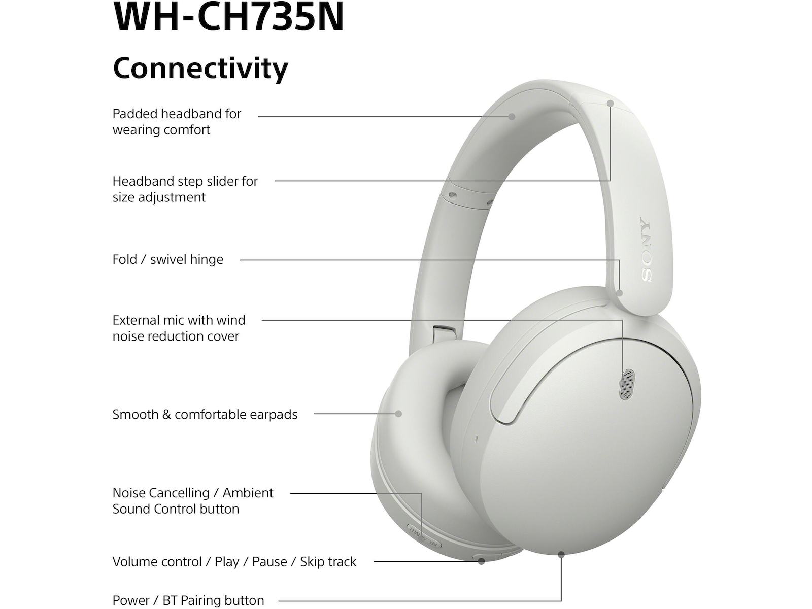 Sony WH-CH735N Trådløse Hodetelefoner (hvit) Hodetelefoner