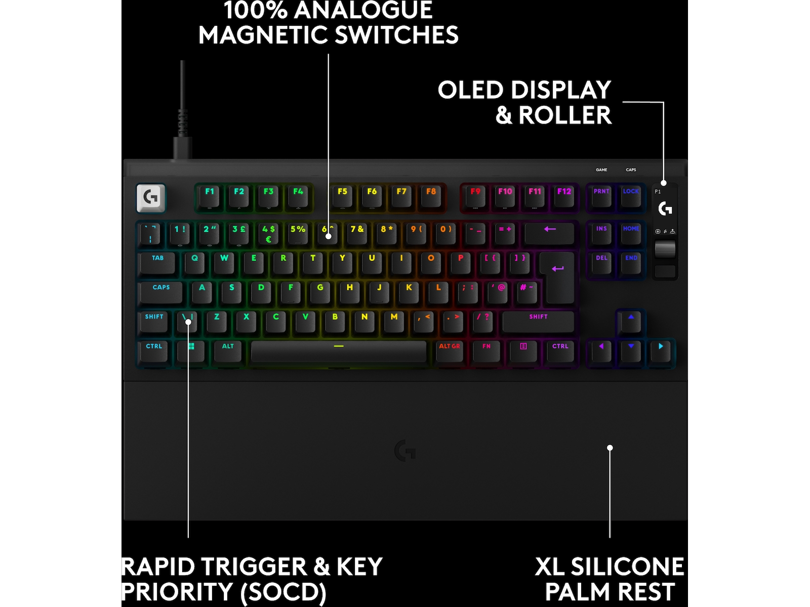 Logitech PRO X2 RAPID Tastatur (sort) Gamingheadset