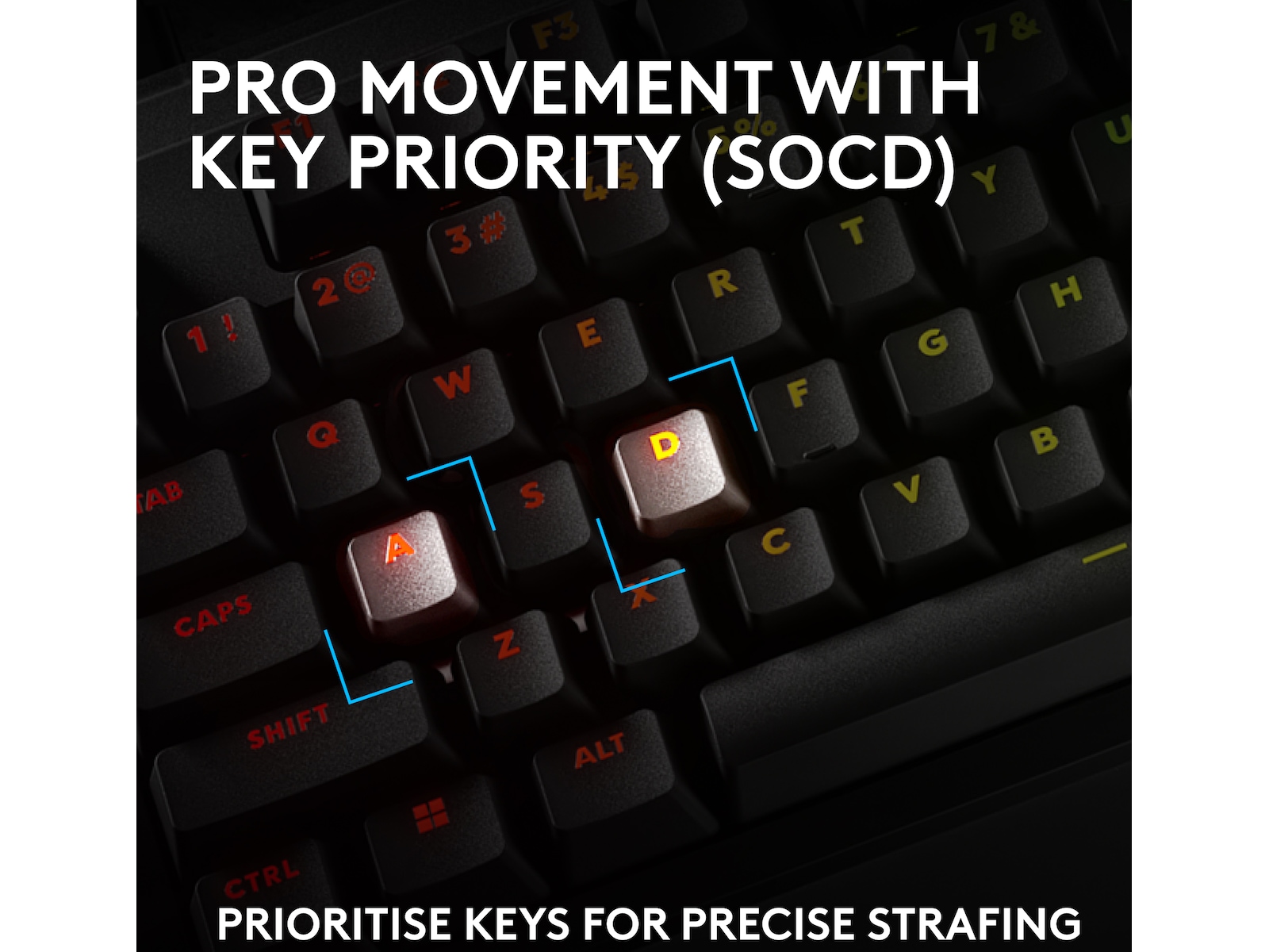Logitech PRO X2 RAPID Tastatur (sort) Gamingheadset