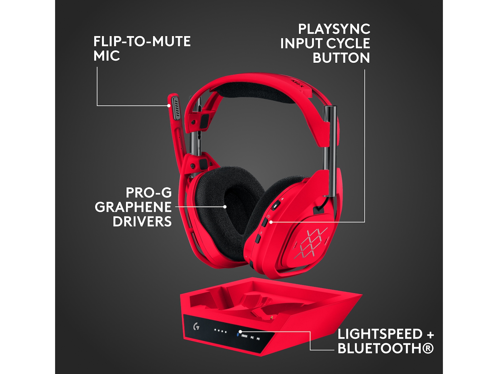 Logitech A50X Gamingheadsett Vivid Red Gamingheadset
