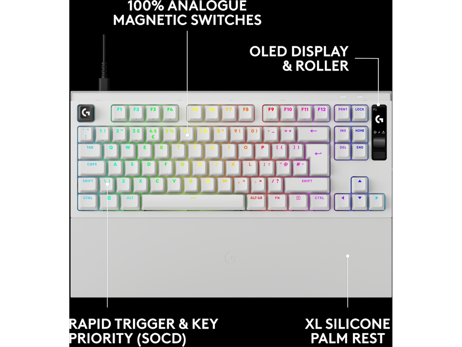 Logitech PRO X2 RAPID Tastatur (hvit) Gamingtastatur
