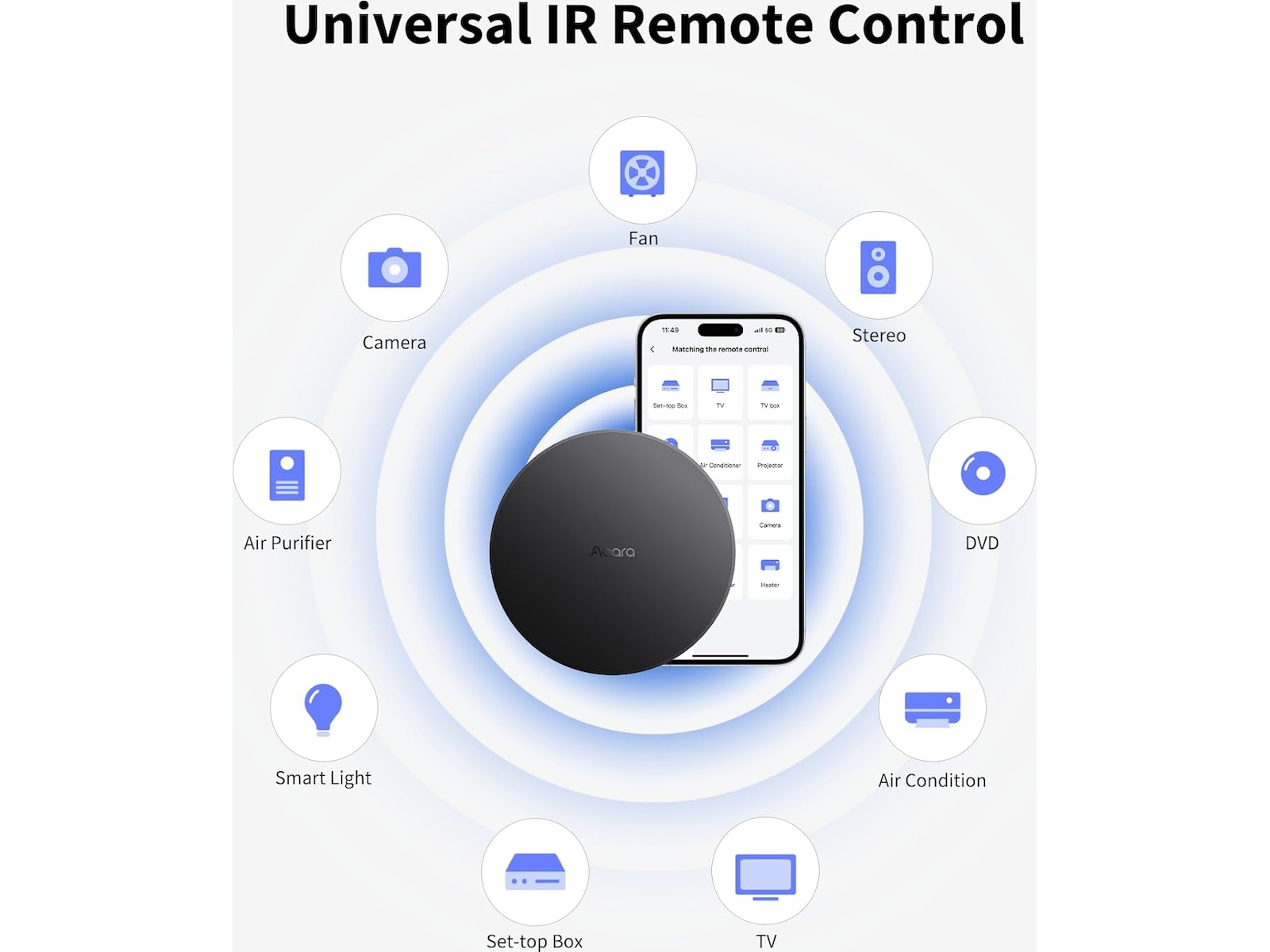 Aqara Hub M200 inkl. Smart Lock U200 (sort) Smarthub/ bridge