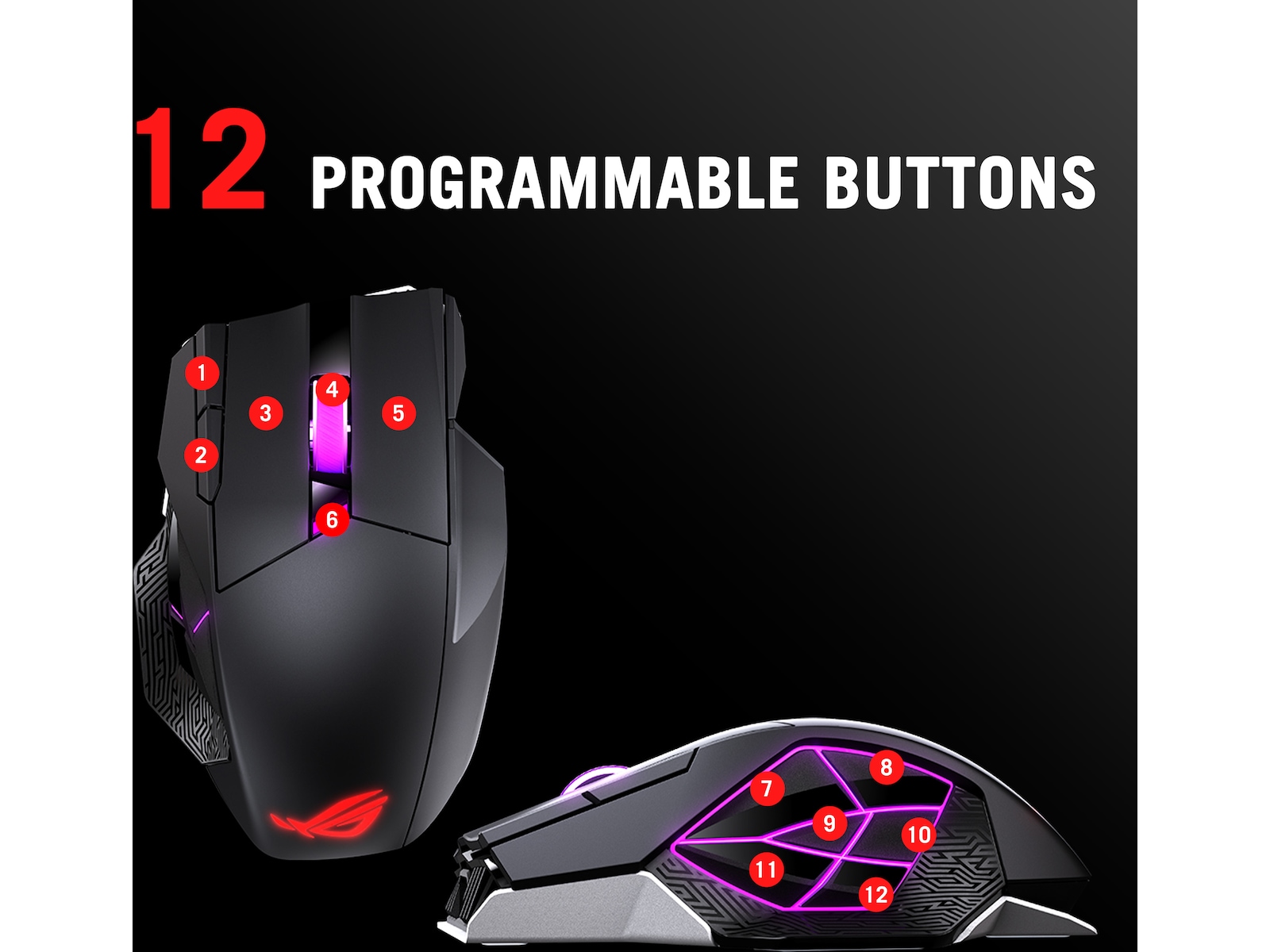 ASUS ROG Spatha X 65K Gamingmus Gamingmus
