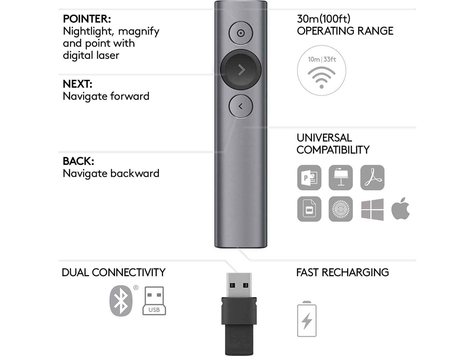 Logitech Spotlight Presentation Slate Presenter