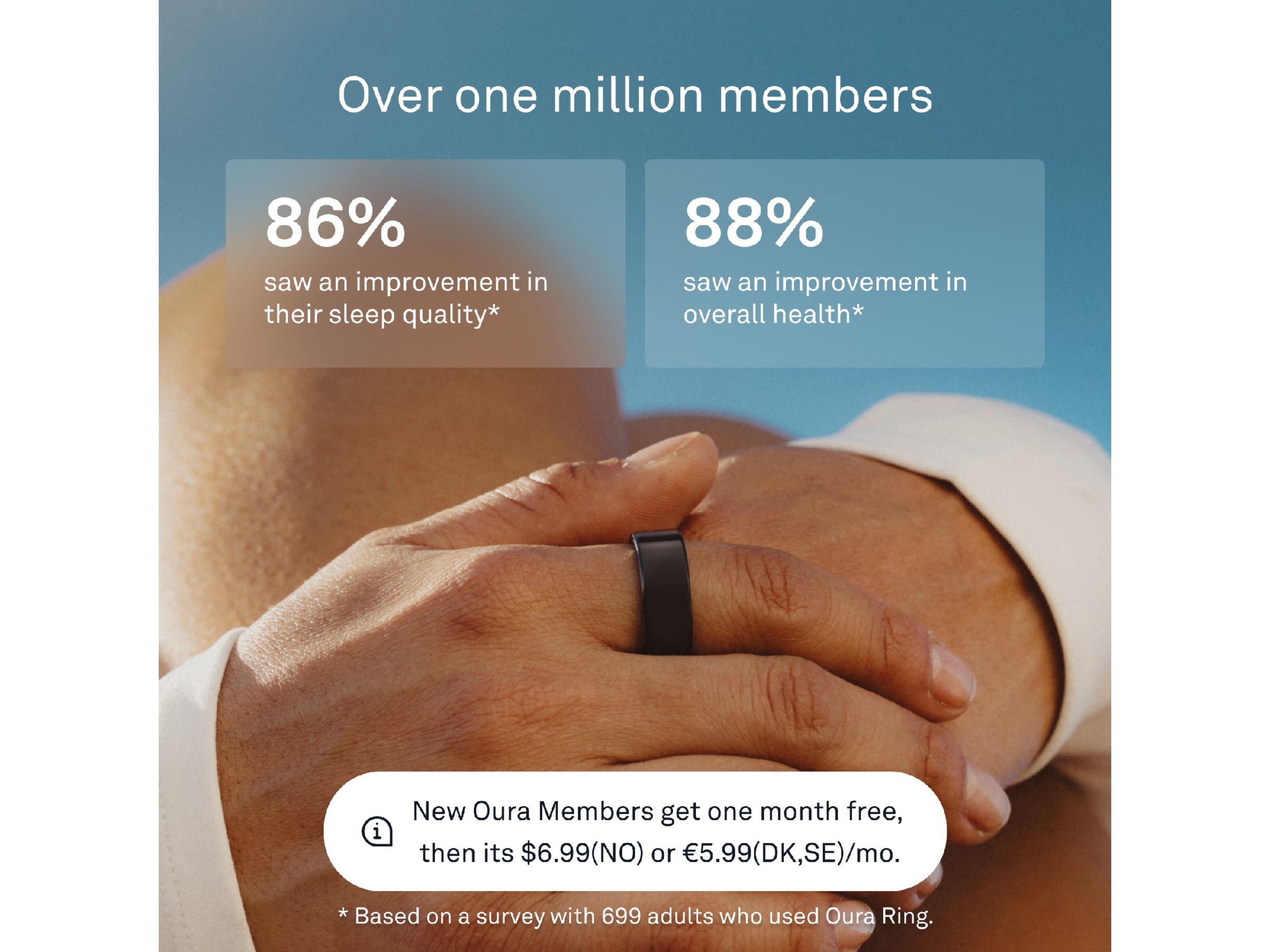 Oura Ring 4 Smart Ring str. 12 (sort) -B-Grade Demo tilbehør til mobiler & klokker