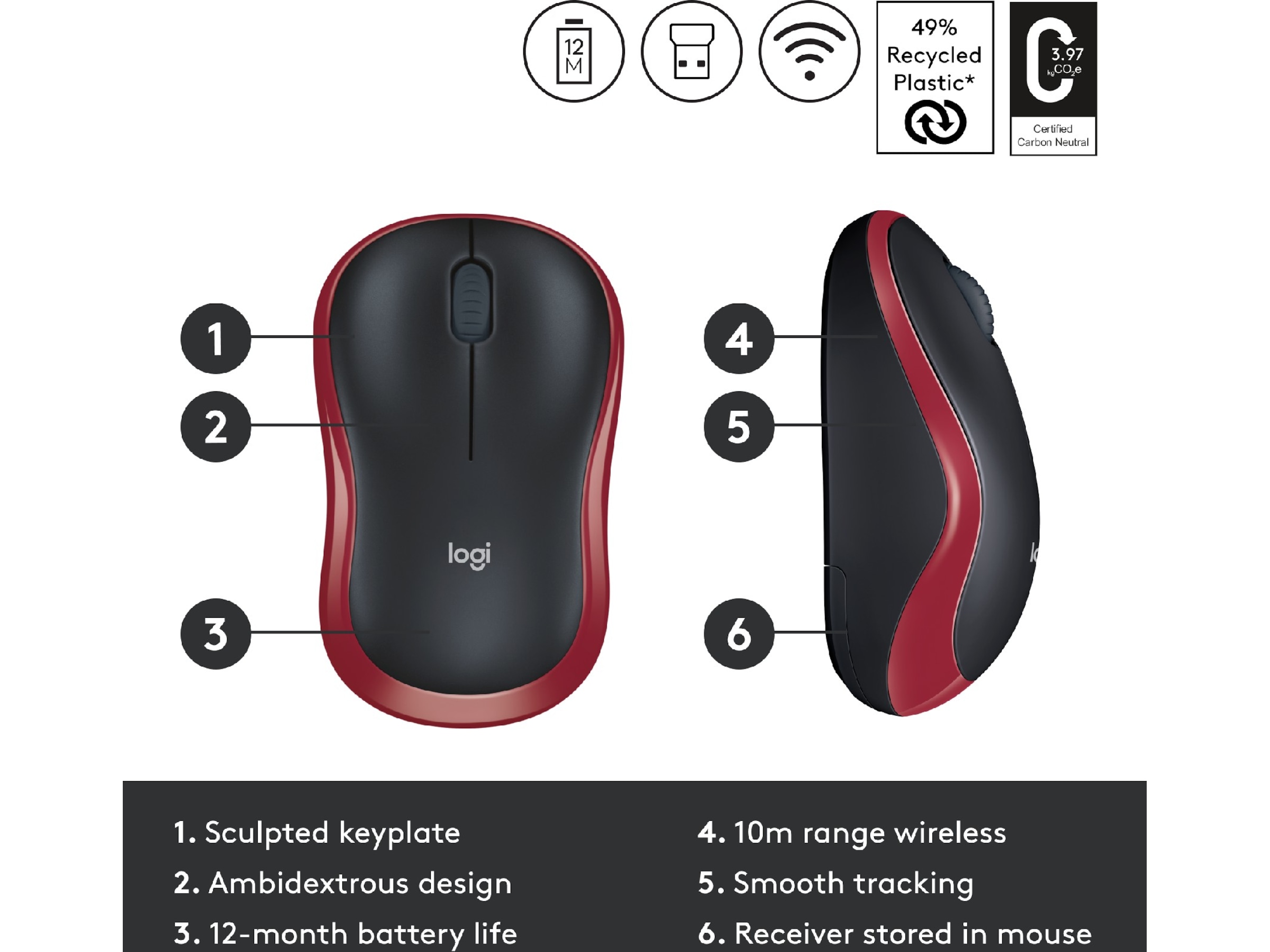 Logitech M185 Trådløs Mus Rød Mus