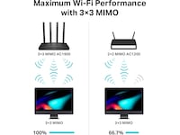 TP-Link Archer C80 Router Routere