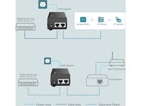 TP-Link TL-POE160S PoE+ Injector Aksesspunkt