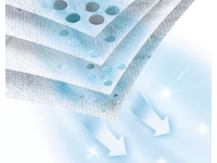 Bosch BBZ41FGALL Støvsugerpose, PowerProtect Type G ALL Tilbehør til støvsugere & rengjøring