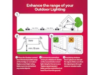 Innr smart utendørs skjøteledning - 2m Tilbehør til smartbelysning