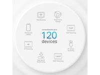 TP-Link Deco X10 2-pack Mesh Routere