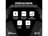 Corsair HS65 Trådløst Headset (sort) Gamingheadset