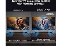Sony Bravia Theatre Bar 8 Lydplanke Lydplanker