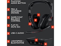 Logitech Astro A50 Lightspeed Trådløst Gamingheadset (sort) Gamingheadset