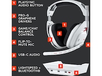 Logitech Astro A50 Lightspeed Trådløst Gamingheadset (hvit) Gamingheadset