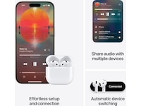 Apple AirPods 4 med Støyredusering trådløse ørepropper, In-Ear (hvit) Ørepropper