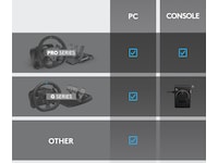 Logitech RS Shifter & Handbrake Ratt og pedaler