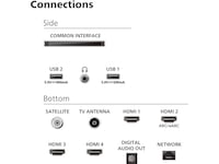 Philips 65" "The One" 4K UHD Smart TV Ambilight 65PUS8949 -B-Grade Demo TV/projektor