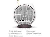 BenQ projektor GV31 -B-Grade Demo TV/projektor