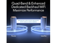 Netgear Orbi 970 mesh 3-pack Routere