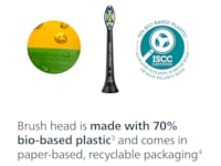 Philips Sonicare W2 Optimal White tannbørstehoder (4 pack, sort) Tannbørstehoder