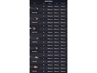 Pulsar eS Gaming Arm Sleeve Finger Long XL Tilbehør til gaming- tastatur og mus