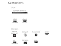 Philips 55PML8709 4K QD MiniLED Smart TV -B-Grade Demo TV/projektor