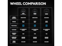 Logitech G RS50 Playstation/PC Ratt og pedaler